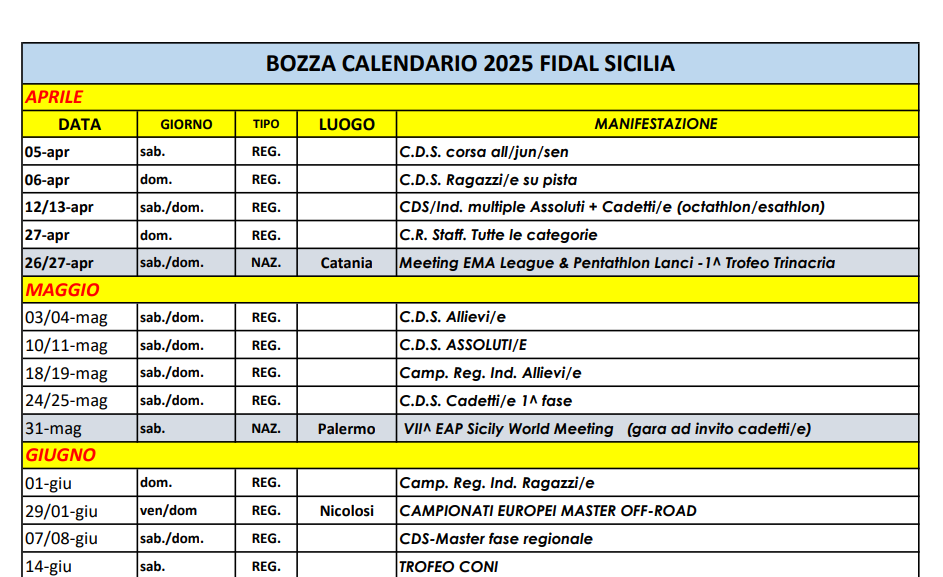 Introduzione alla Bozza del Calendario Regionale di Gare